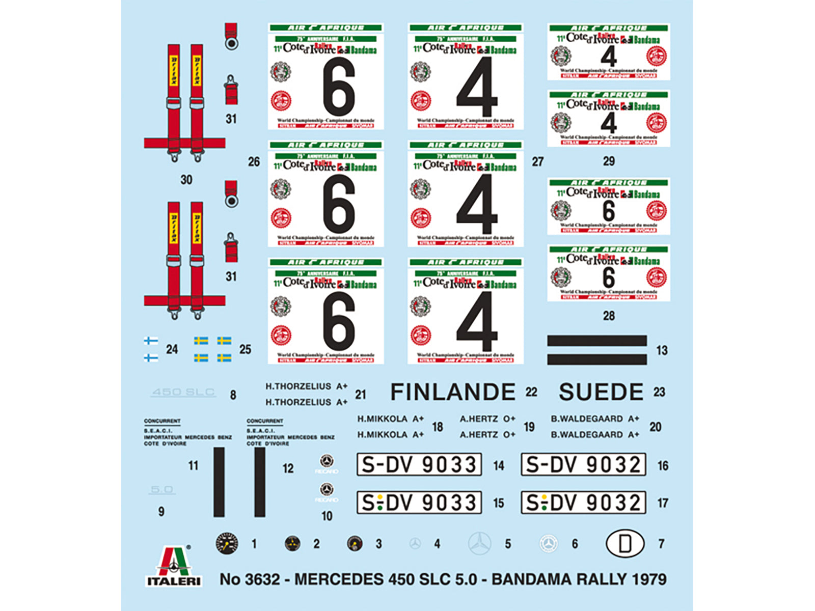 Skill 3 Model Kit Mercedes-Benz 450 SLC Winner &quot;Rallye Bandama Ivory Coast&quot; (1979) 1/24 Scale Model by Italeri